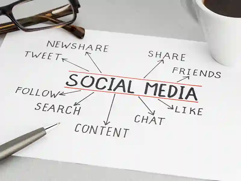 social media strategy